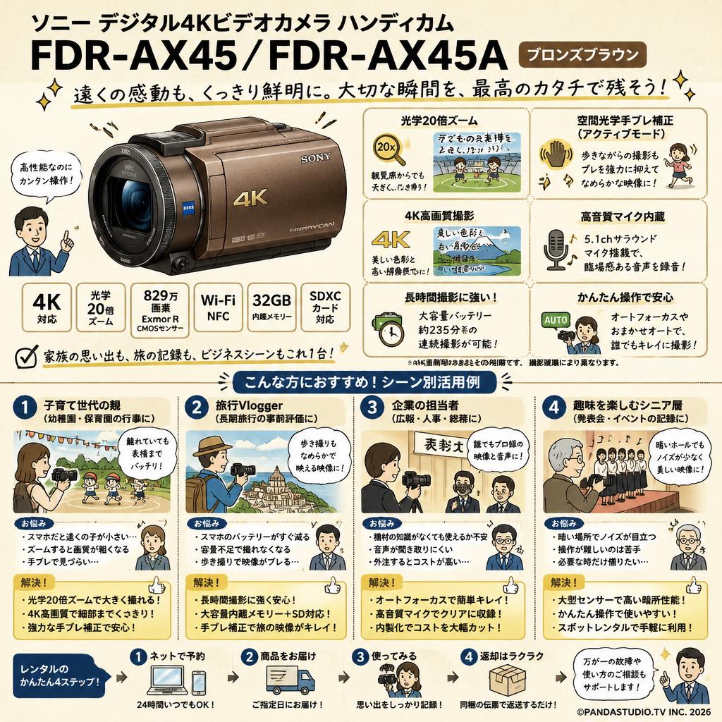 SONY FDR-AX45 ／FDR-AX45A（デジタル４Kビデオカメラ ハンディーカム））ブロンズブラウン