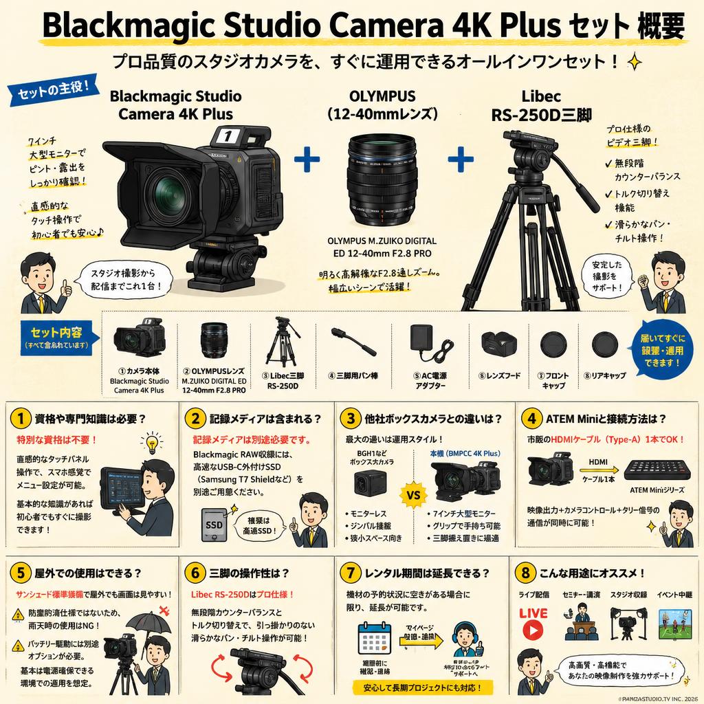 Blackmagic Studio Camera 4K Plus＋OLYMPUS(12-40mm)レンズ＋Libec  RS-250D三脚セット FAQ（よくある質問と答え）