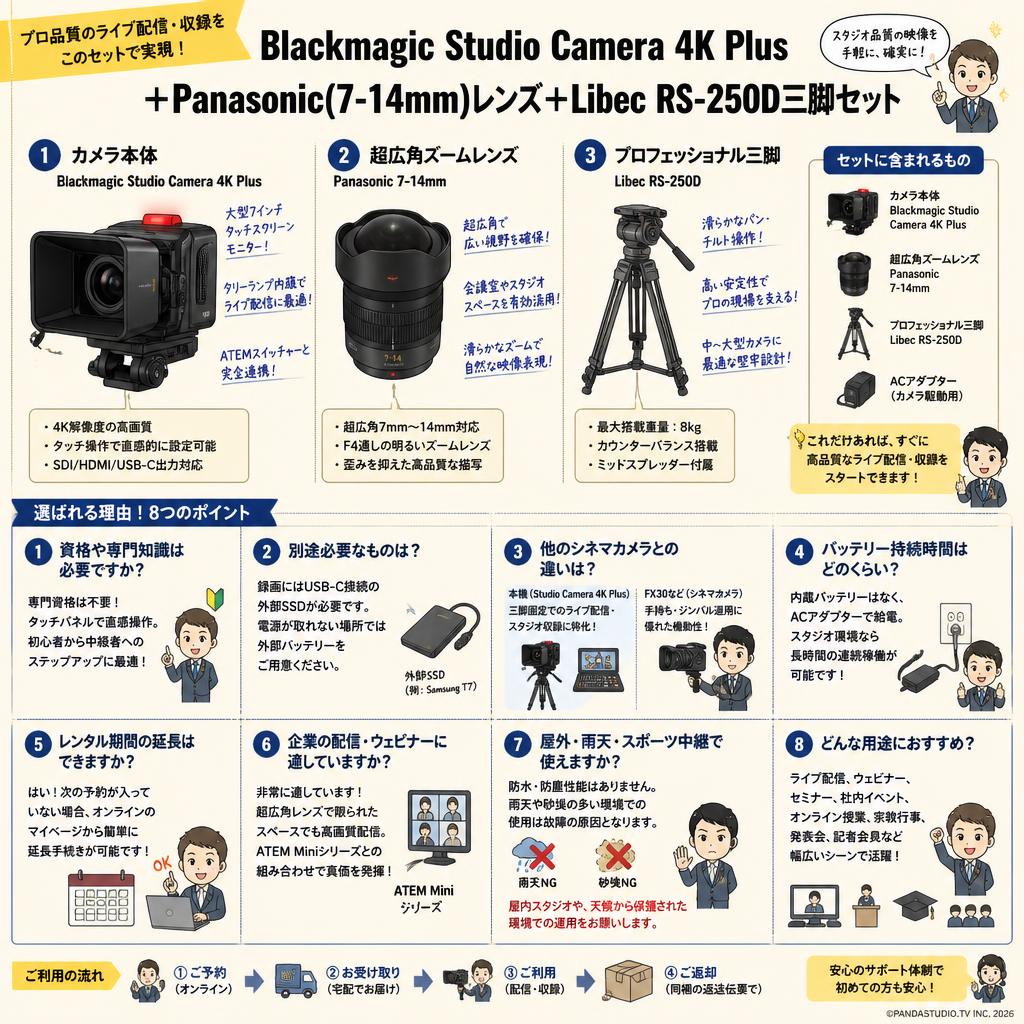 Blackmagic Studio Camera 4K Plus＋Panasonic(7-14mm)レンズ＋Libec  RS-250D三脚セット FAQ（よくある質問と答え）