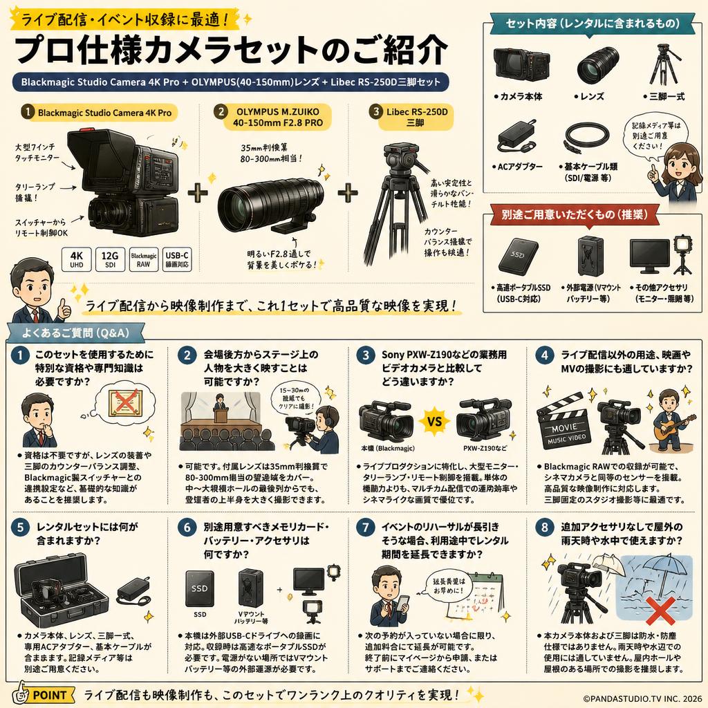 Blackmagic Studio Camera 4K Pro＋OLYMPUS(40-150mm)レンズ＋Libec  RS-250D三脚セット FAQ（よくある質問と答え）