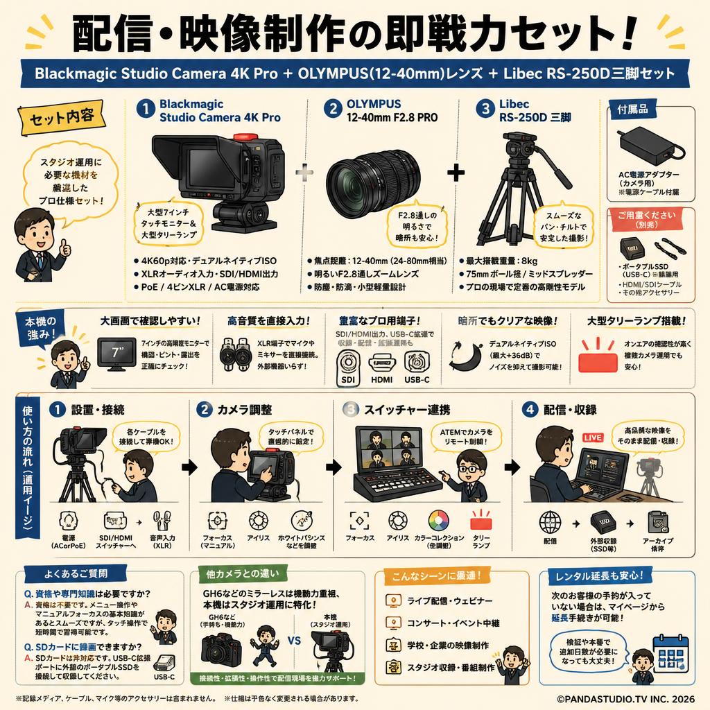 Blackmagic Studio Camera 4K Pro＋OLYMPUS(12-40mm)レンズ＋Libec  RS-250D三脚セット FAQ（よくある質問と答え）