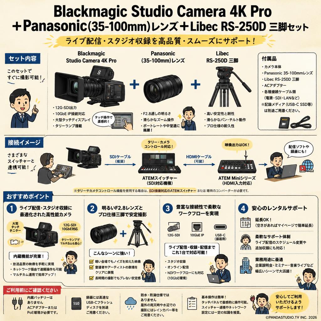 Blackmagic Studio Camera 4K Pro＋Panasonic(35-100mm)レンズ＋Libec  RS-250D三脚セット FAQ（よくある質問と答え）