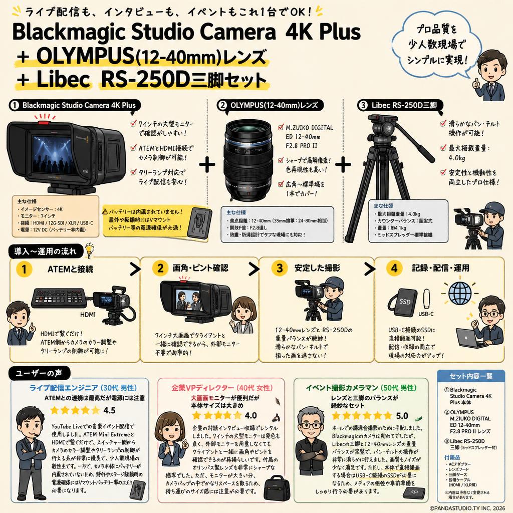 Blackmagic Studio Camera 4K Plus＋OLYMPUS(12-40mm)レンズ＋Libec  RS-250D三脚セット インターネット上のお客様の声（評判）