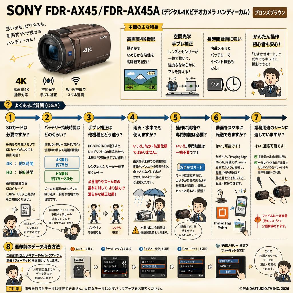 SONY FDR-AX45 ／FDR-AX45A（デジタル４Kビデオカメラ ハンディーカム））ブロンズブラウン