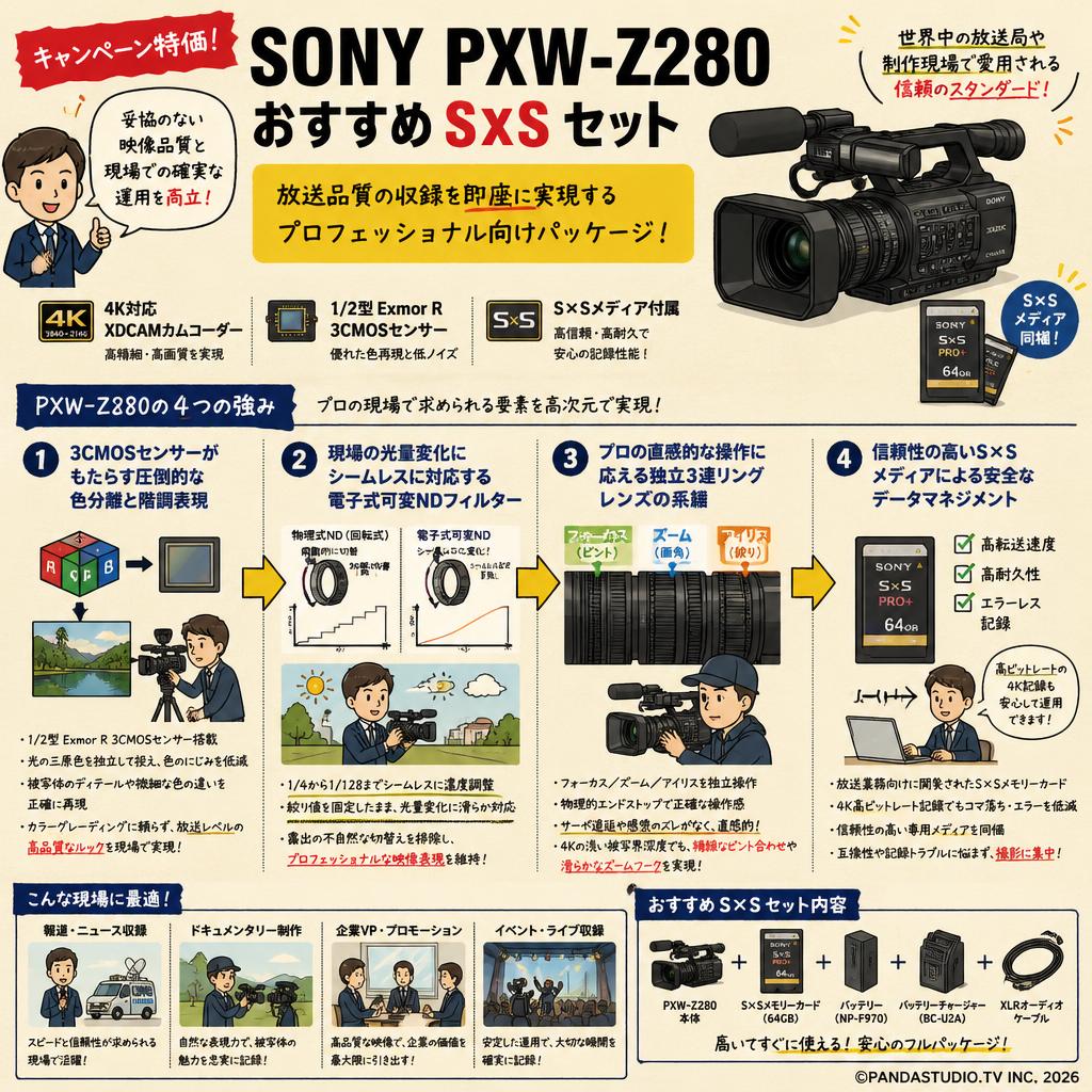 【キャンペーン特価】SONY PXW-Z280 おすすめS×Sセット 概要