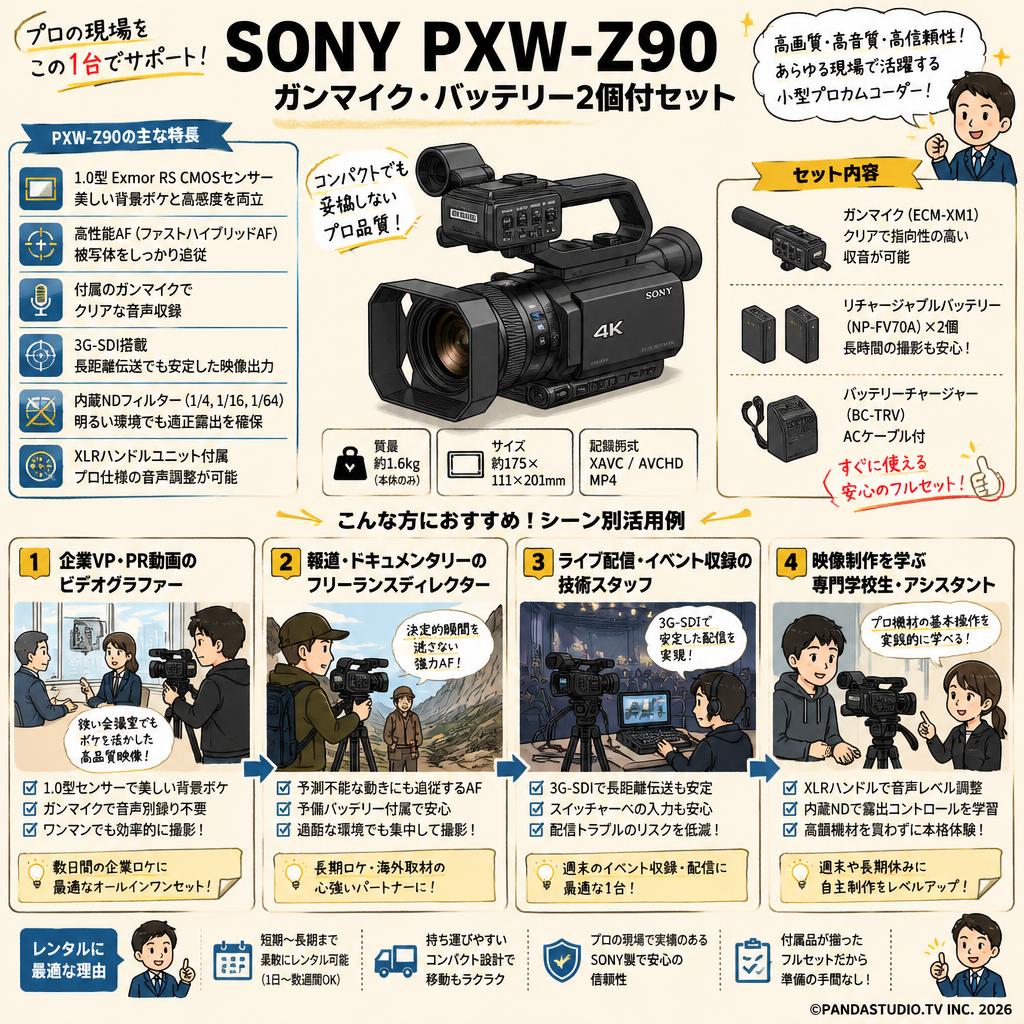 SONY PXW-Z90 ガンマイク・バッテリー2個付セット おもな対象のお客様