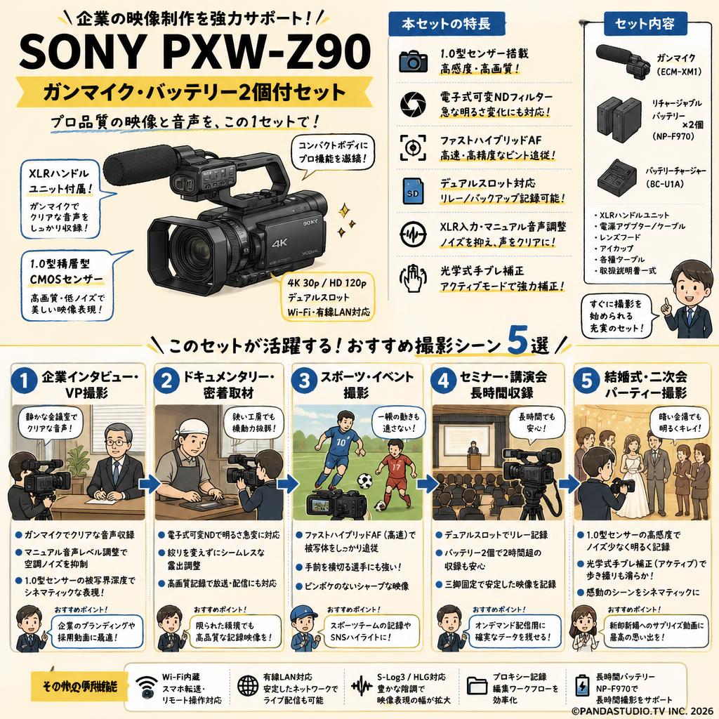 SONY PXW-Z90 ガンマイク・バッテリー2個付セット 用途