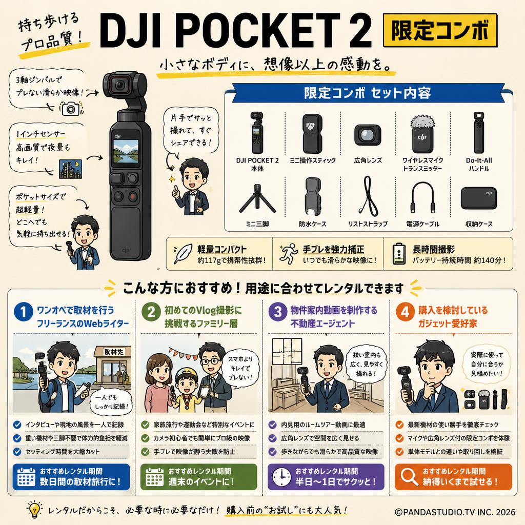 DJI Pocket 2 限定コンボ おもな対象のお客様