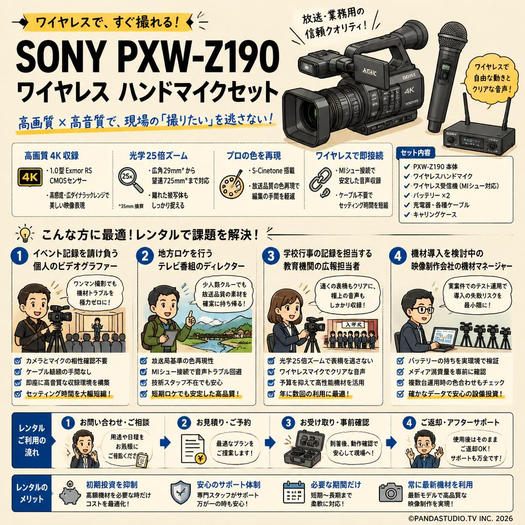 SONY PXW-Z190 ワイヤレス ハンドマイクセット おもな対象のお客様