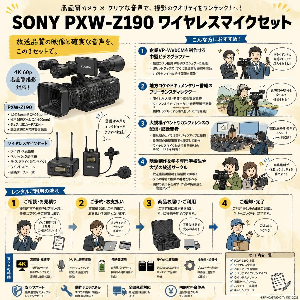 SONY PXW-Z190 ワイヤレスマイクセット おもな対象のお客様