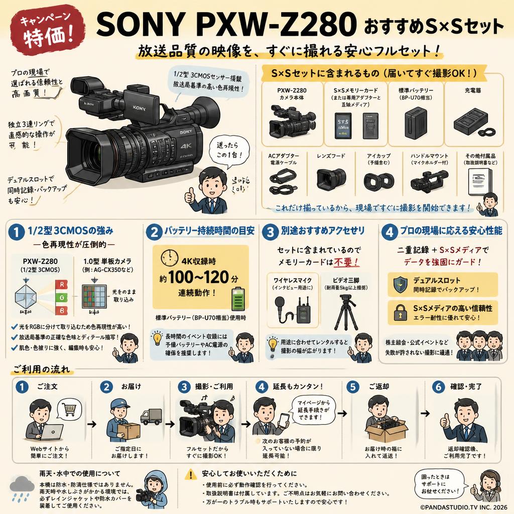 【キャンペーン特価】SONY PXW-Z280 おすすめS×Sセット FAQ（よくある質問と答え）