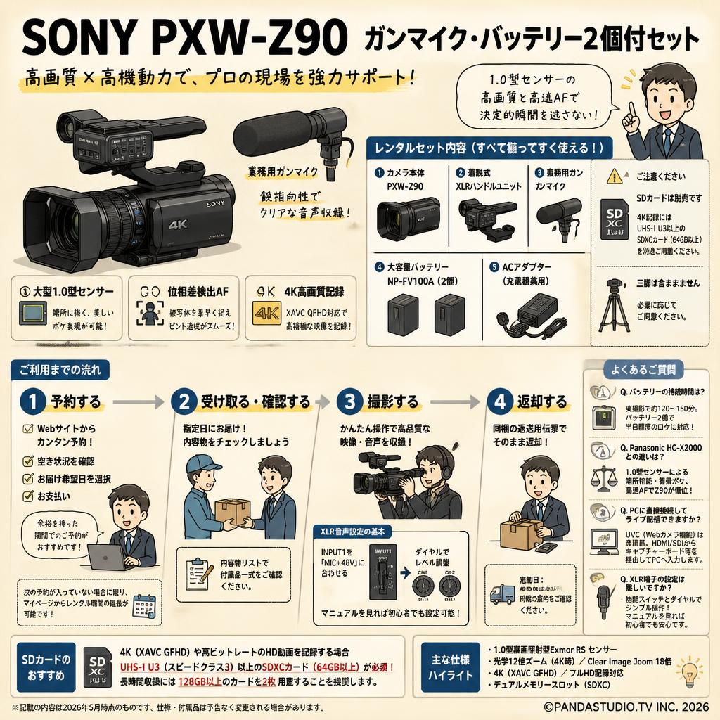 SONY PXW-Z90 ガンマイク・バッテリー2個付セット FAQ（よくある質問と答え）
