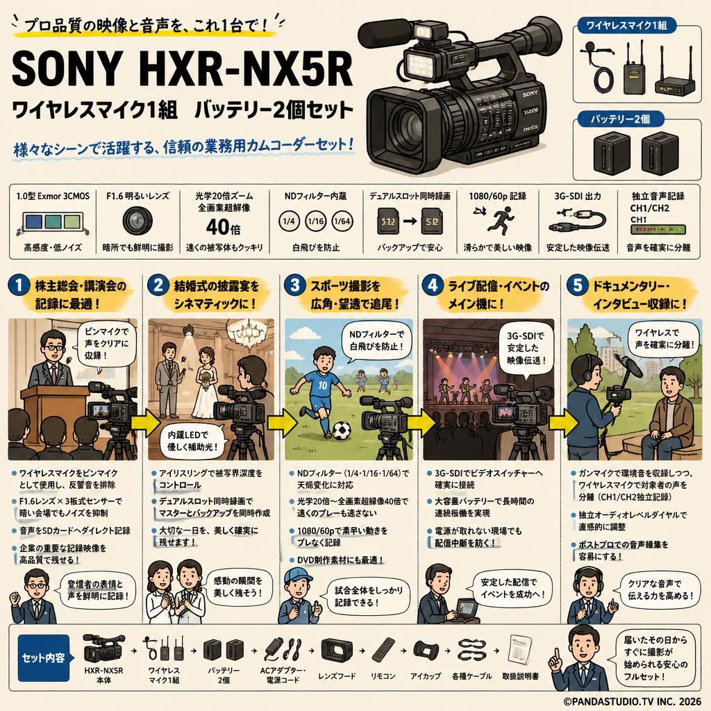 SONY HXR-NX5R ワイヤレスマイク1組  バッテリー2個セット 用途