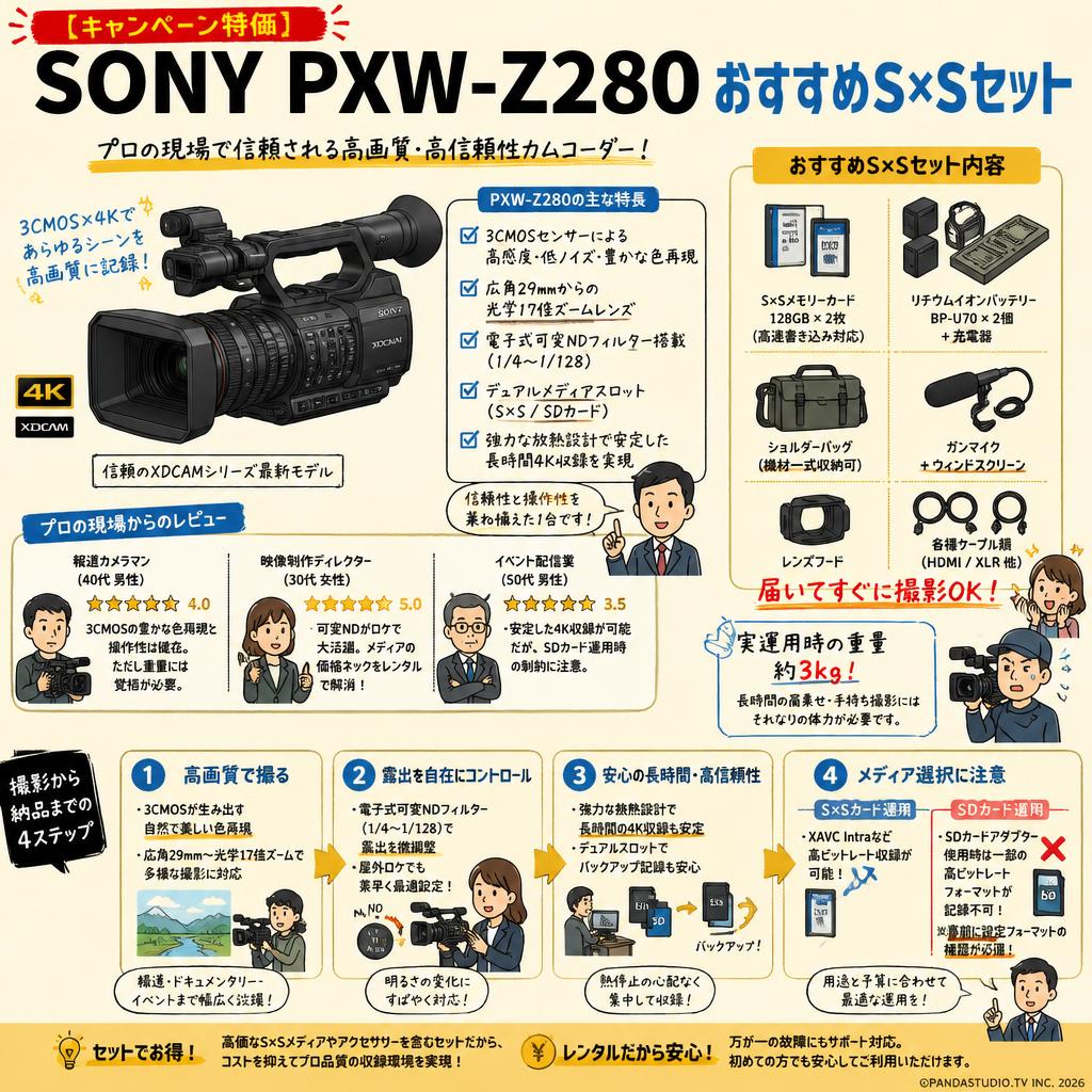 【キャンペーン特価】SONY PXW-Z280 おすすめS×Sセット インターネット上のお客様の声（評判）