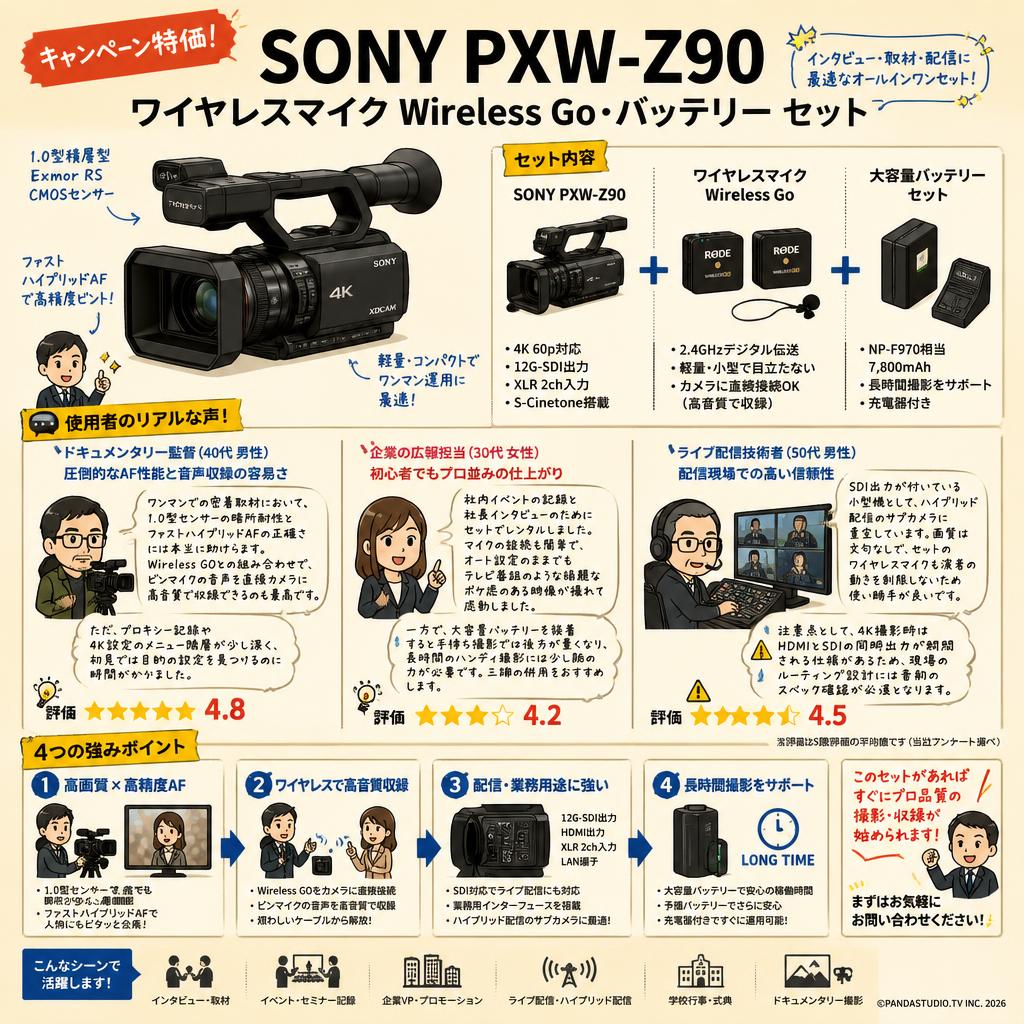 【キャンペーン特価】SONY PXW-Z90 ワイヤレスマイク Wireless Go・バッテリー セット インターネット上のお客様の声（評判）