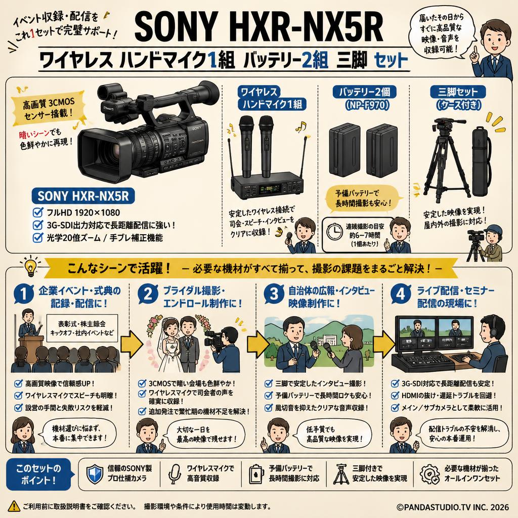 SONY HXR-NX5R ワイヤレス ハンドマイク1組  バッテリー2個 三脚セット おもな対象のお客様