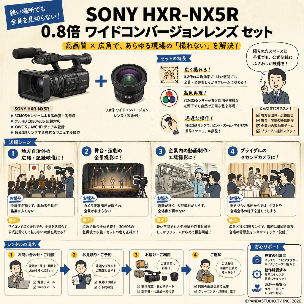 SONY HXR-NX5R 0.8倍 ワイドコンバージョンレンズ セット おもな対象のお客様