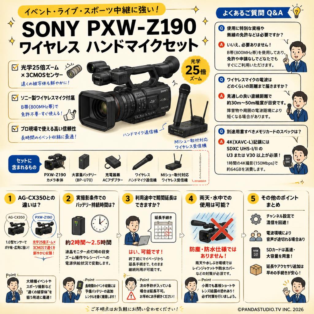 SONY PXW-Z190 ワイヤレス ハンドマイクセット FAQ（よくある質問と答え）