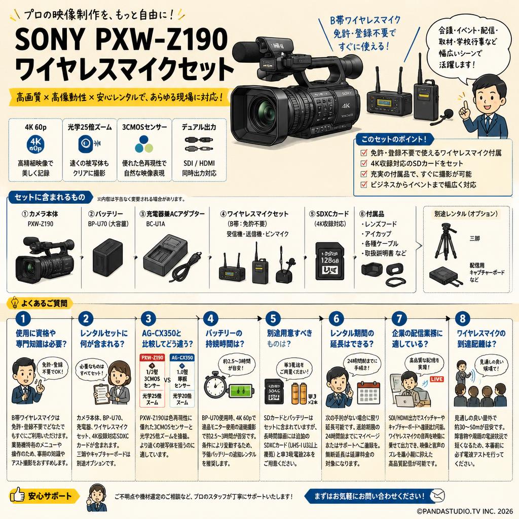 SONY PXW-Z190 ワイヤレスマイクセット FAQ（よくある質問と答え）