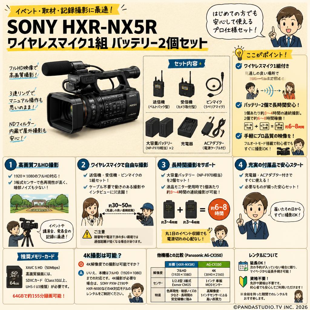 SONY HXR-NX5R ワイヤレスマイク1組  バッテリー2個セット FAQ（よくある質問と答え）