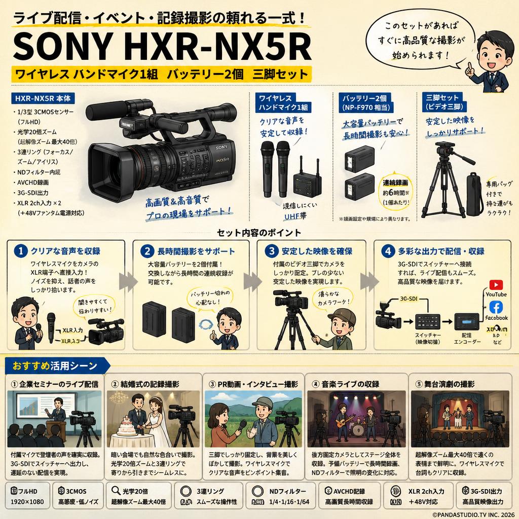 SONY HXR-NX5R ワイヤレス ハンドマイク1組  バッテリー2個 三脚セット 用途