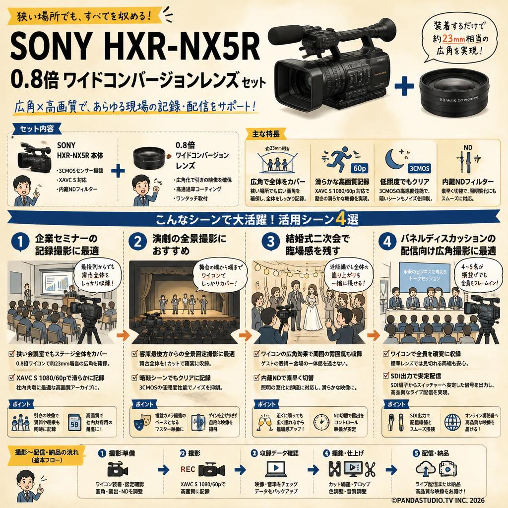 SONY HXR-NX5R 0.8倍 ワイドコンバージョンレンズ セット 用途
