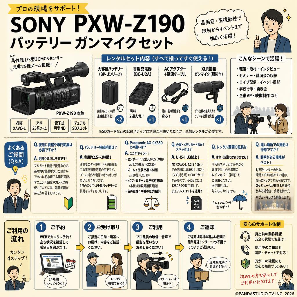 SONY PXW-Z190 バッテリー ガンマイクセット FAQ（よくある質問と答え）