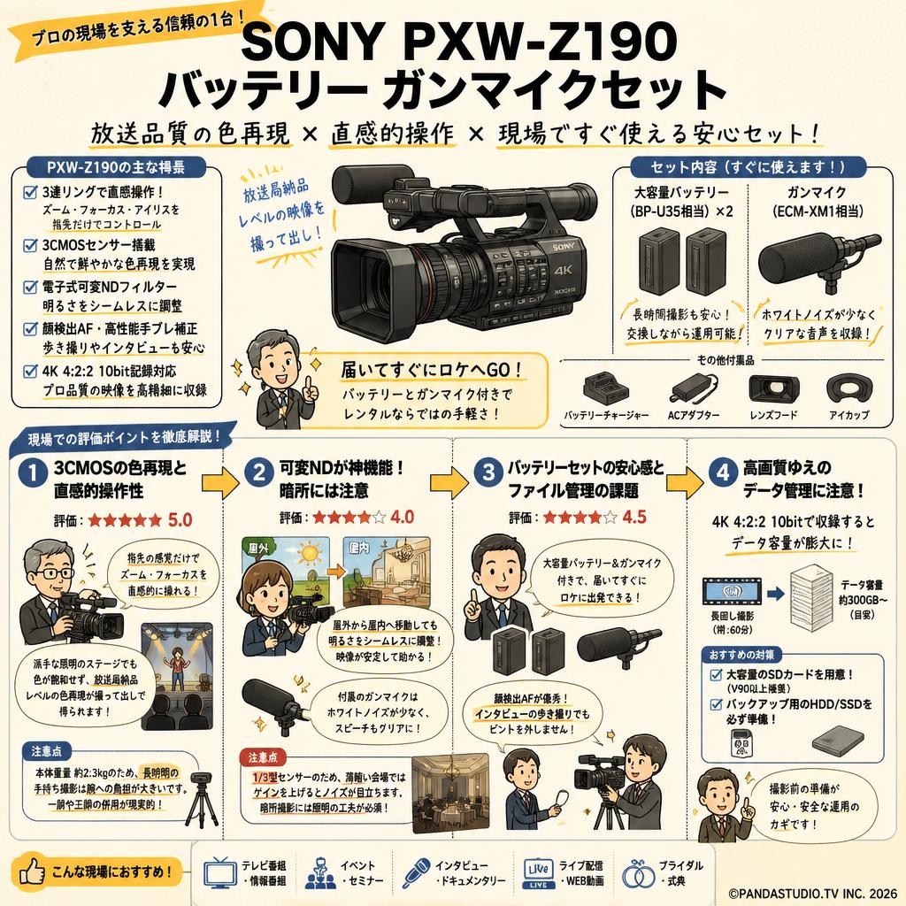 SONY PXW-Z190 バッテリー ガンマイクセット インターネット上のお客様の声（評判）