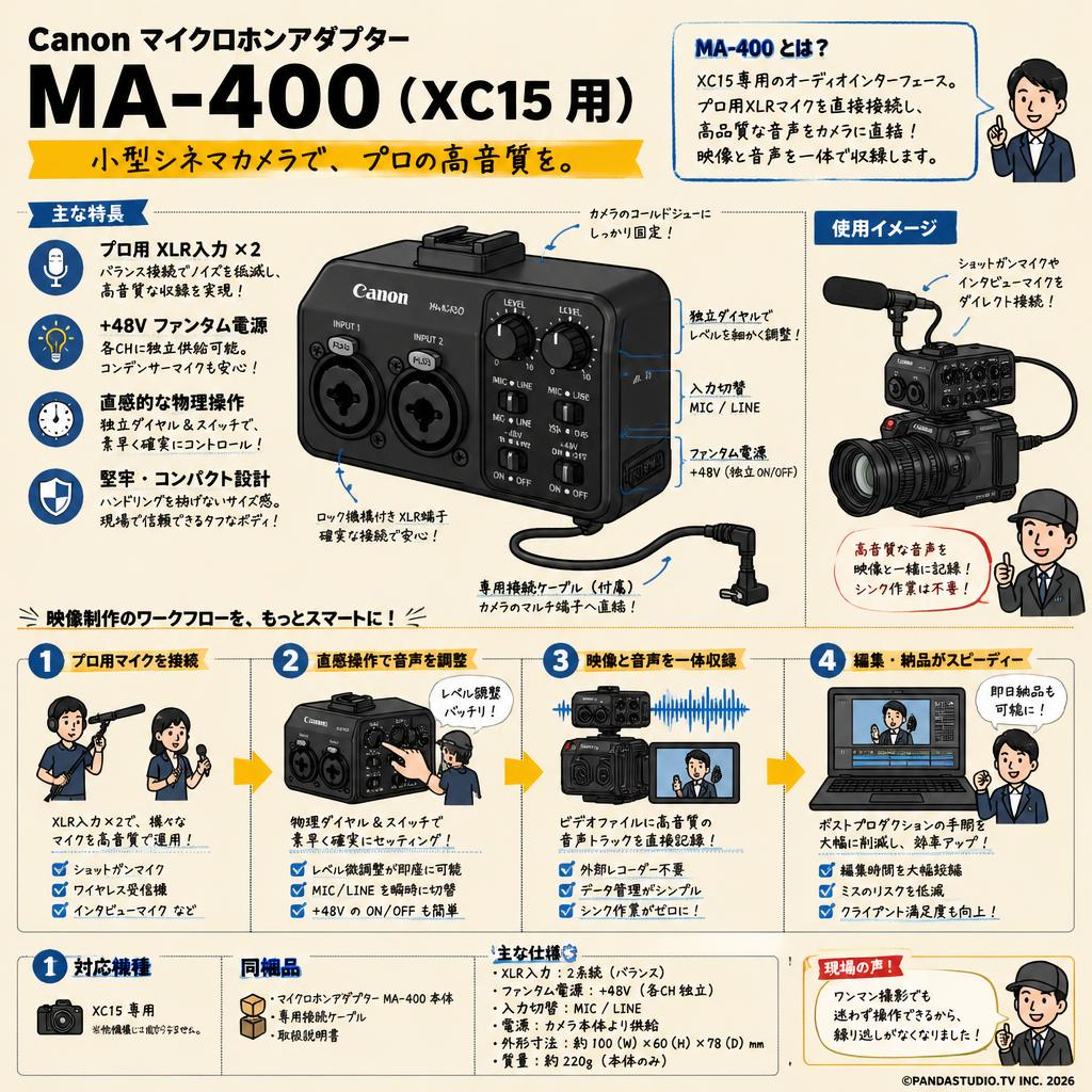 Canon マイクロホンアダプター MA-400 （XC15 用） 概要