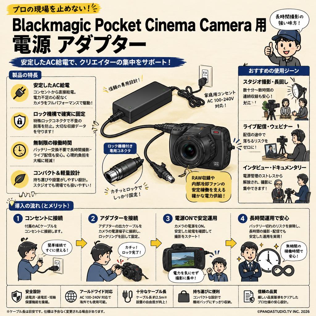 Blackmagic Pocket Cinema Camera 用 電源 アダプター 概要