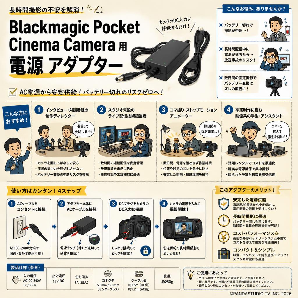 Blackmagic Pocket Cinema Camera 用 電源 アダプター おもな対象のお客様