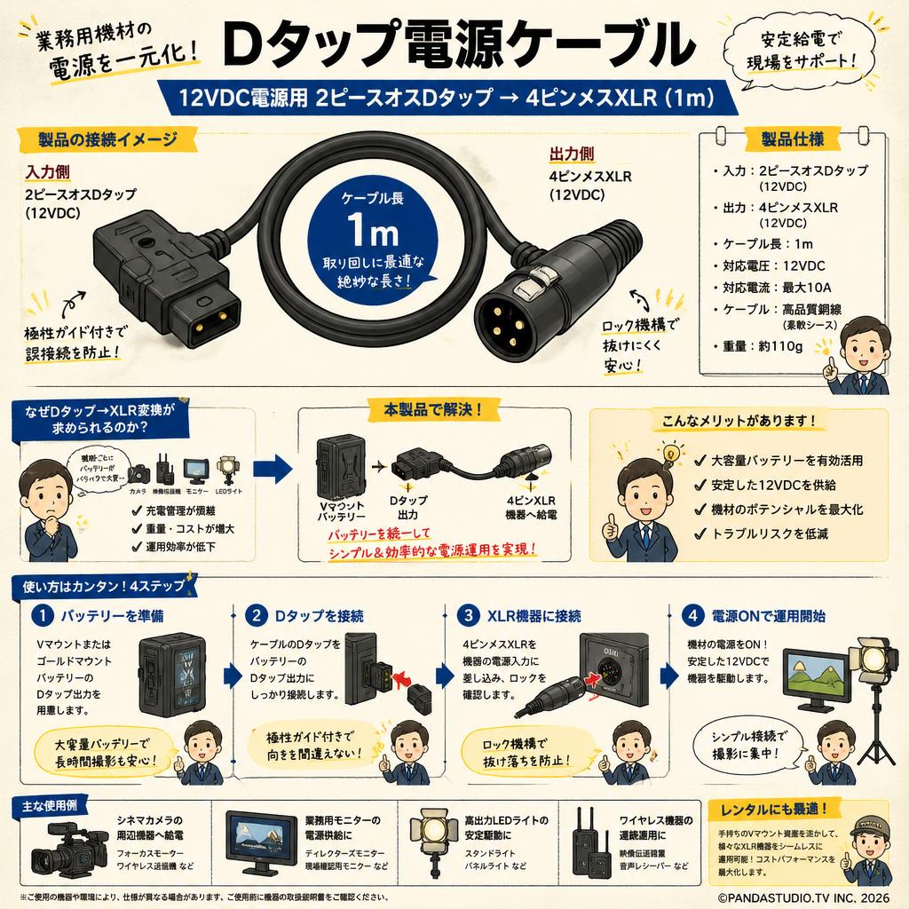 Dタップ電源ケーブル 12VDC電源用 2ピースオスDタップ → 4ピンメスXLR(1m) 概要