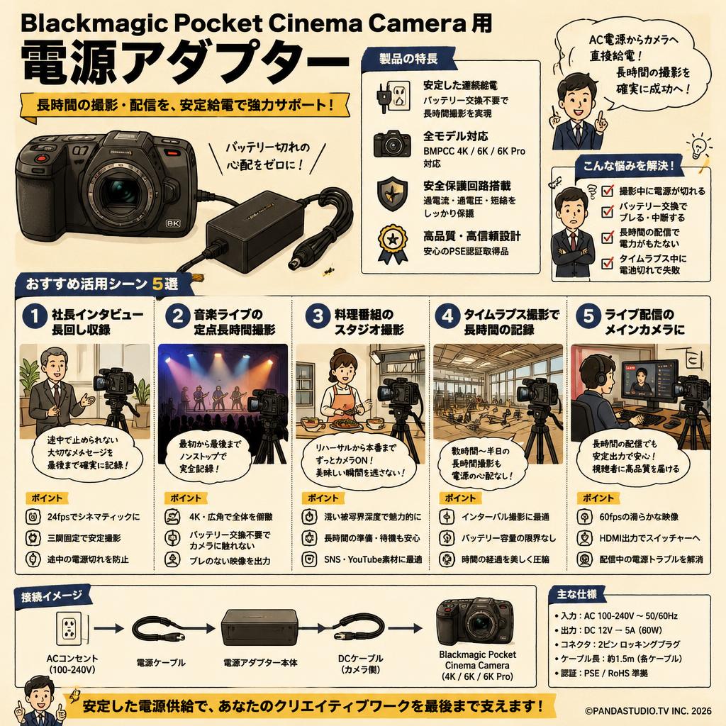 Blackmagic Pocket Cinema Camera 用 電源 アダプター 用途