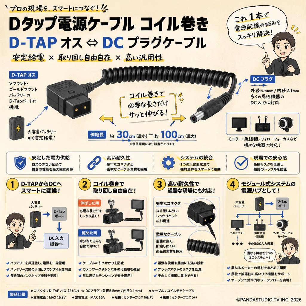 Dタップ電源ケーブル コイル巻き D-TAP オス⇔ DC プラグケーブル 概要