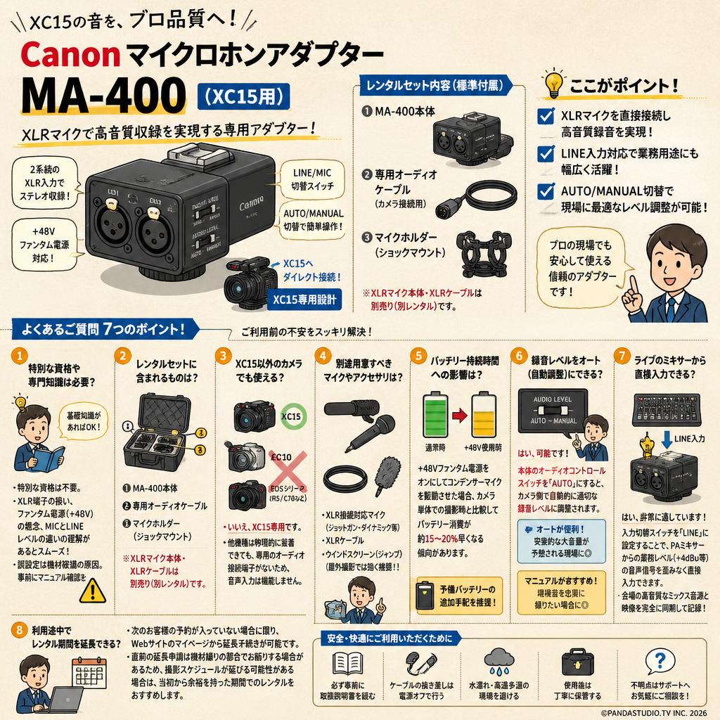 Canon マイクロホンアダプター MA-400 （XC15 用） FAQ（よくある質問と答え）
