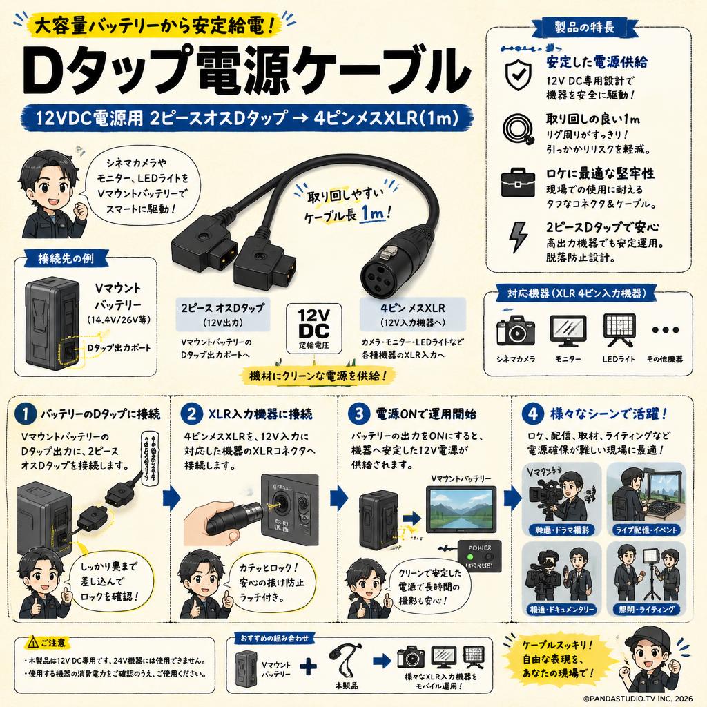 Dタップ電源ケーブル 12VDC電源用 2ピースオスDタップ → 4ピンメスXLR(1m) おもな対象のお客様