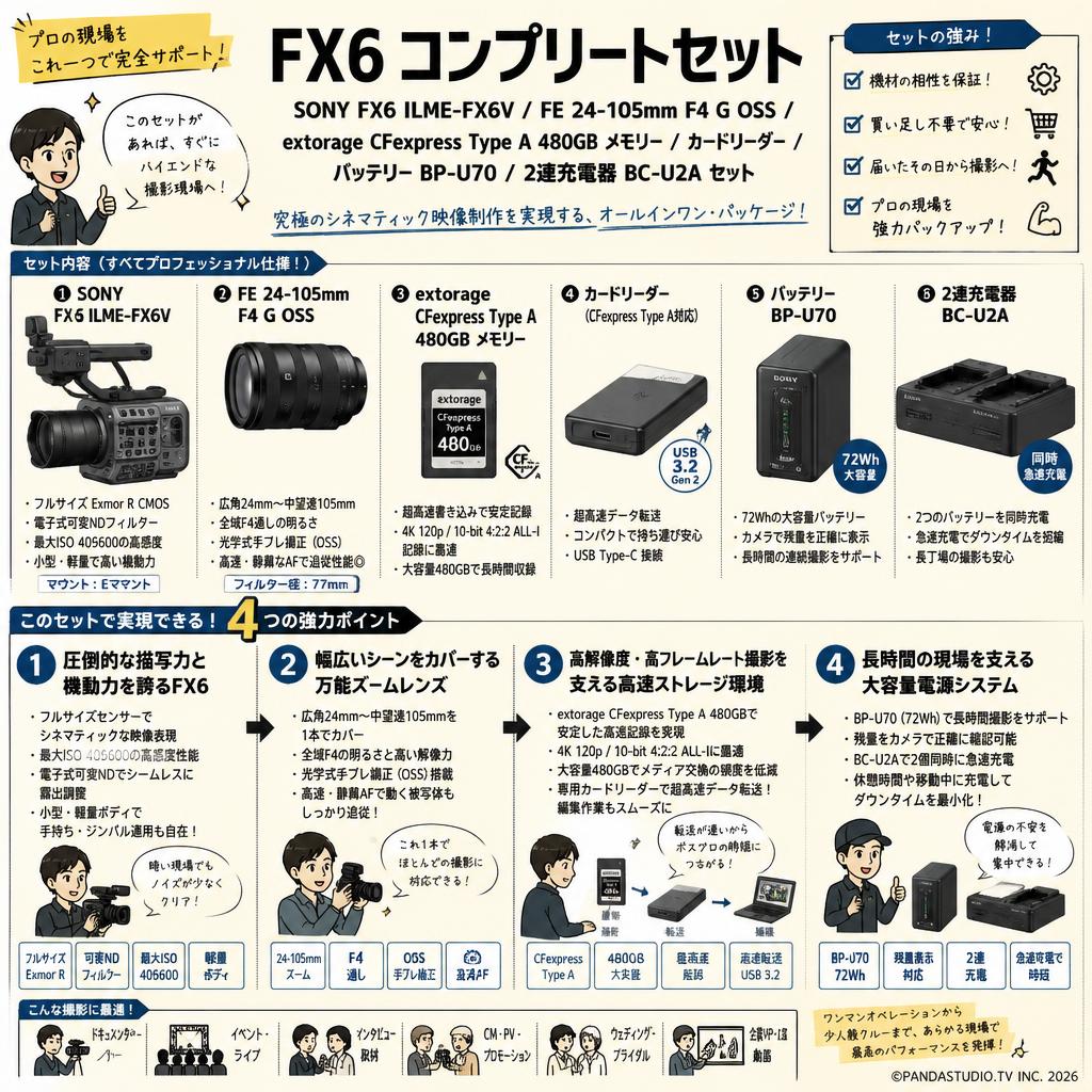 SONY FX6 ILME-FX6V / FE 24-105mm F4 G OSS / extorage CFexpress Type A 480GB メモリー / カードリーダー / バッテリー BP-U70 / 2連充電器 BC-U2A セット 概要