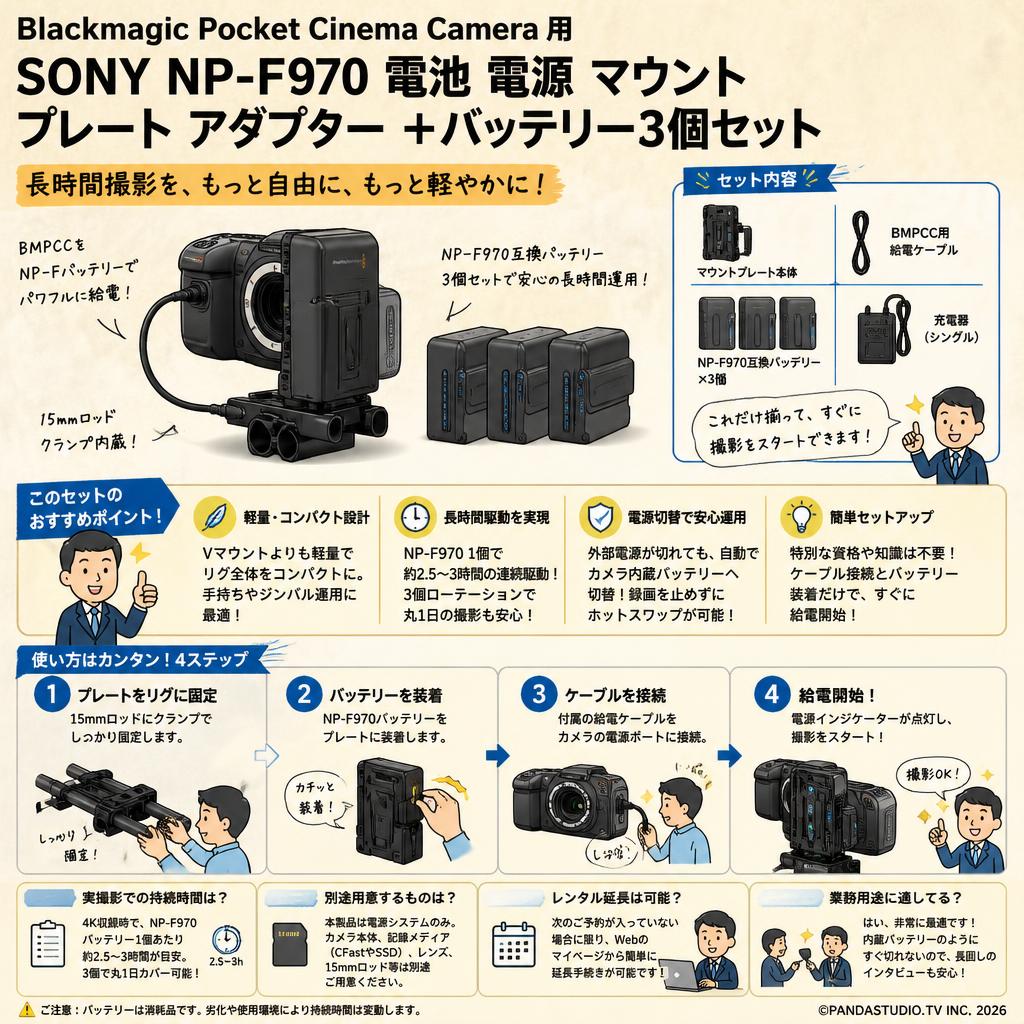Blackmagic Pocket Cinema Camera 用 SONY NP F970 電池 電源 マウント プレート アダプター ＋バッテリー3個セット FAQ（よくある質問と答え）