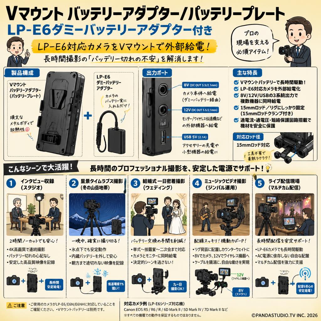 Vマウント バッテリーアダプター／パッテリープレート LP-E6ダミーバッテリーアダプター付き 用途