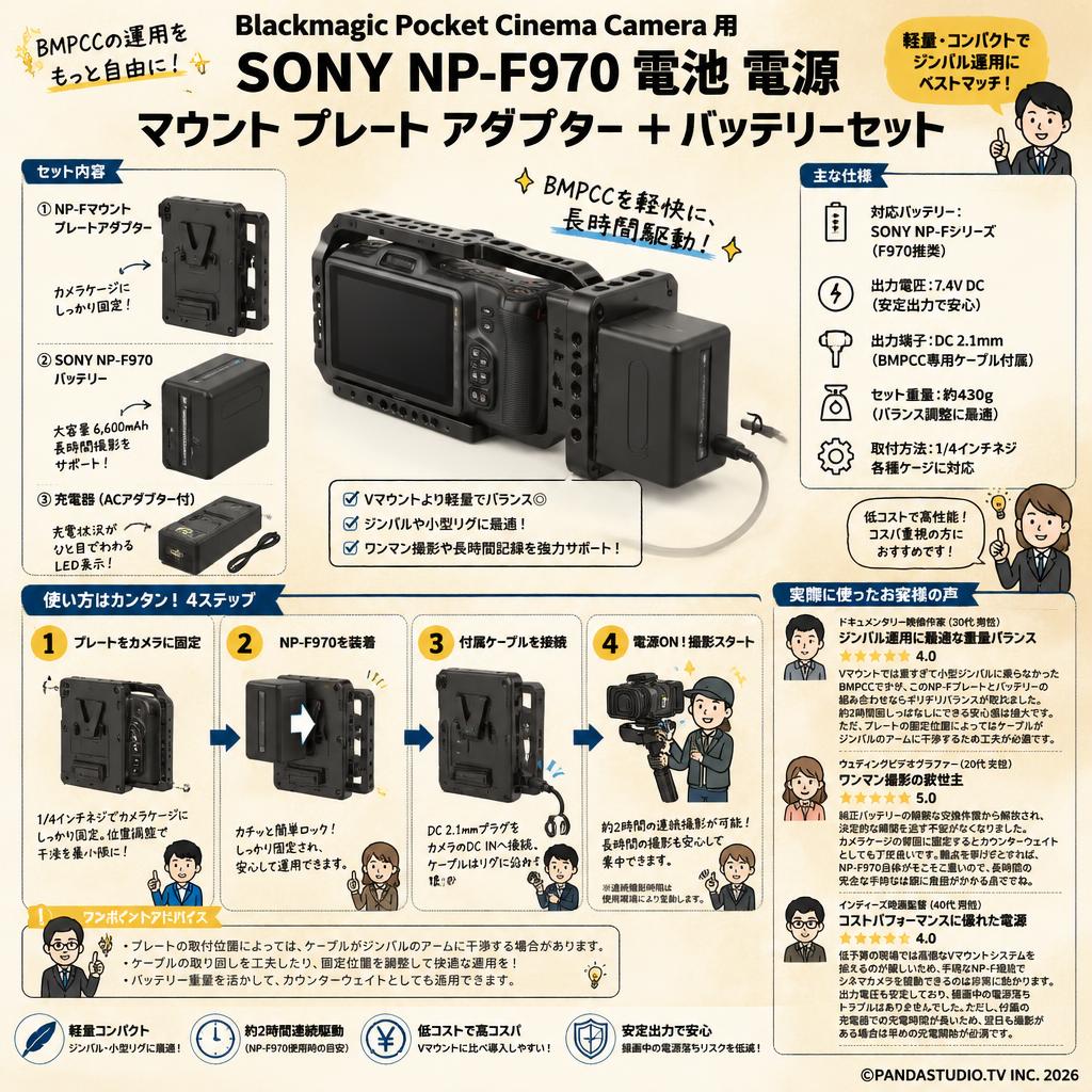 Blackmagic Pocket Cinema Camera 用 SONY NP F970 電池 電源 マウント プレート アダプター ＋バッテリーセット インターネット上のお客様の声（評判）