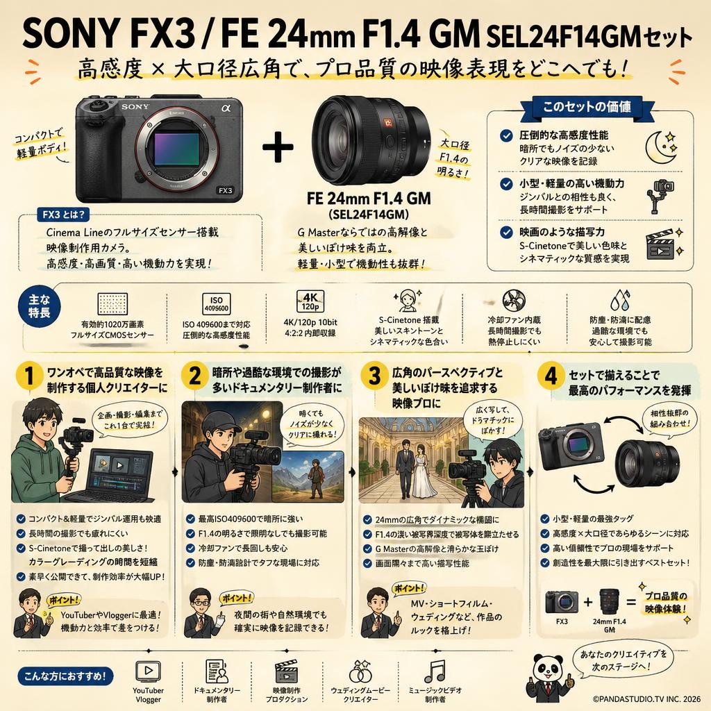 SONY FX3 / FE 24mm F1.4 GM SEL24F14GMセット おもな対象のお客様