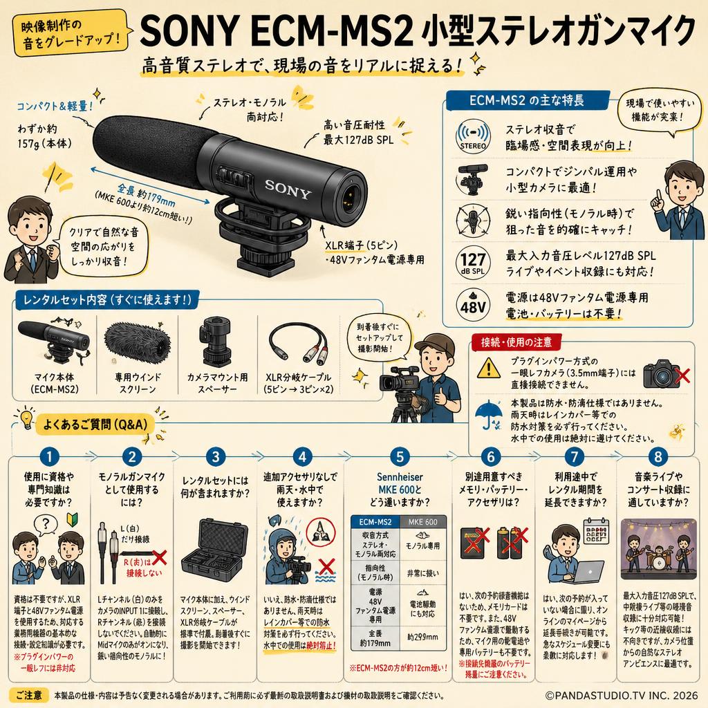 SONY ECM-MS2 小型ステレオガンマイク FAQ（よくある質問と答え）