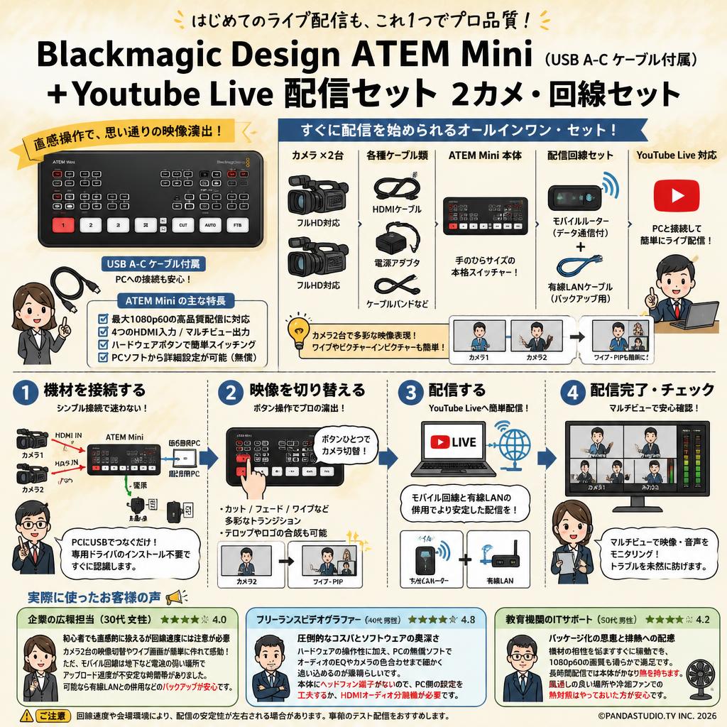Blackmagic Design ATEM Mini（USB A-C ケーブル付属） ＋ Youtube Live 配信セット 2カメ・回線セット インターネット上のお客様の声（評判）