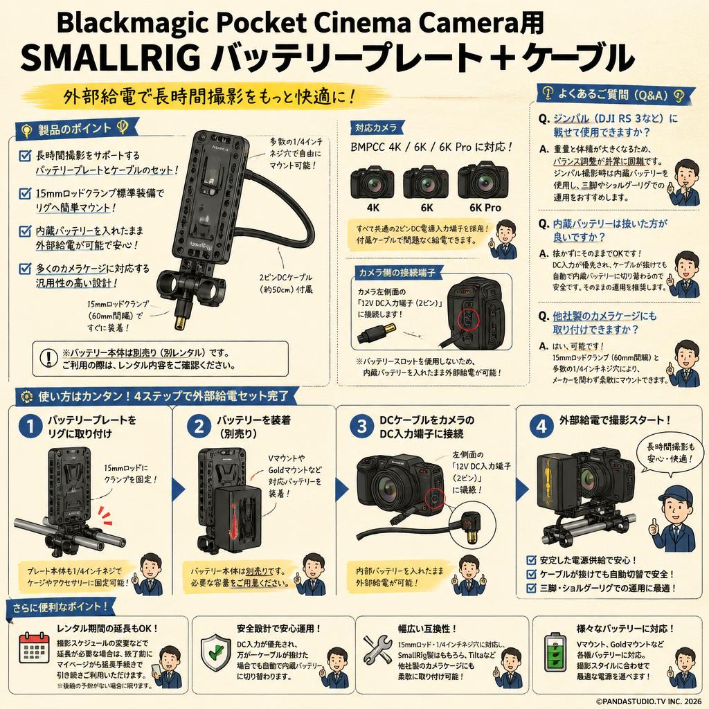 Blackmagic Pocket Cinema Camera 用 SMALLRIG バッテリープレート ＋ ケーブル FAQ（よくある質問と答え）