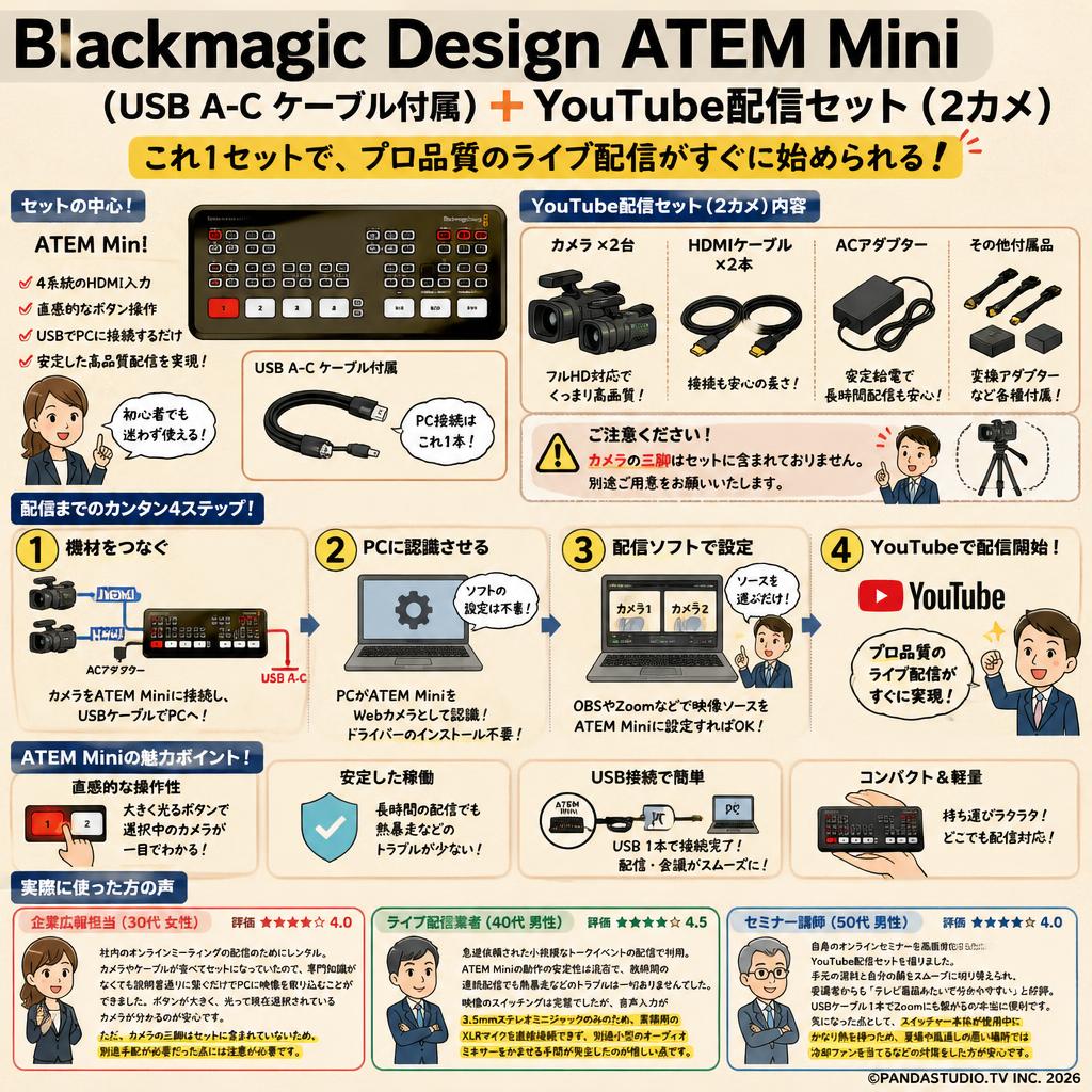 Blackmagic Design ATEM Mini（USB A-C ケーブル付属） ＋ Youtube配信セット（2カメ） インターネット上のお客様の声（評判）