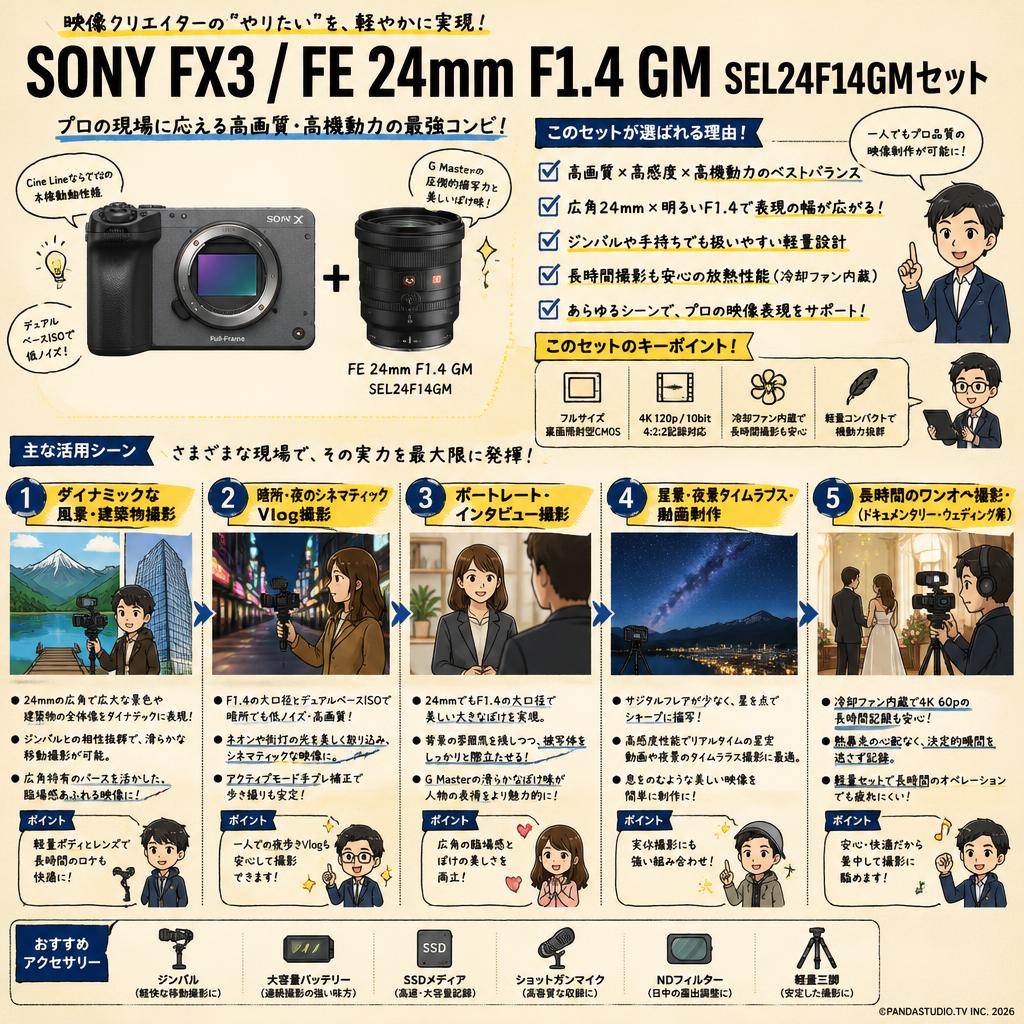 SONY FX3 / FE 24mm F1.4 GM SEL24F14GMセット 用途