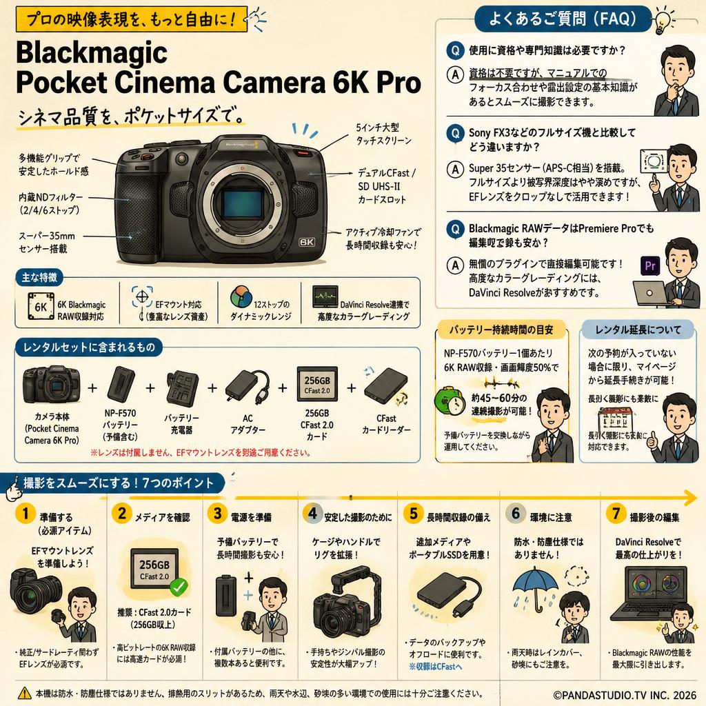 Blackmagic Pocket Cinema Camera 6K Pro FAQ（よくある質問と答え）