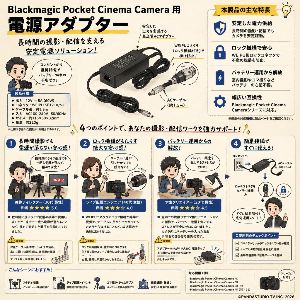 Blackmagic Pocket Cinema Camera 用 電源 アダプター インターネット上のお客様の声（評判）