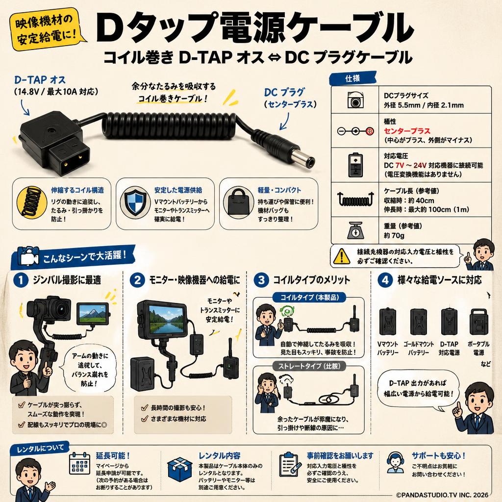 Dタップ電源ケーブル コイル巻き D-TAP オス⇔ DC プラグケーブル FAQ（よくある質問と答え）