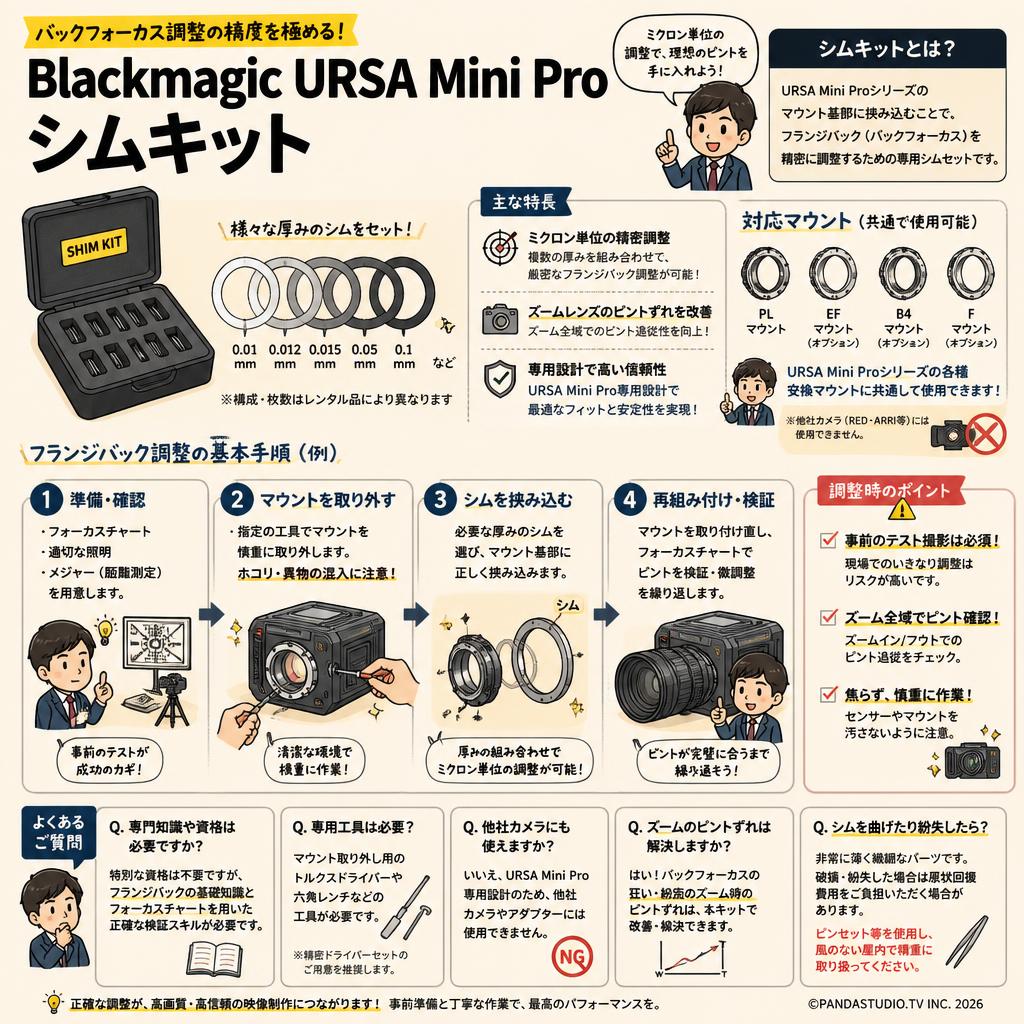 Blackmagic URSA Mini Pro Shim Kit FAQ（よくある質問と答え）